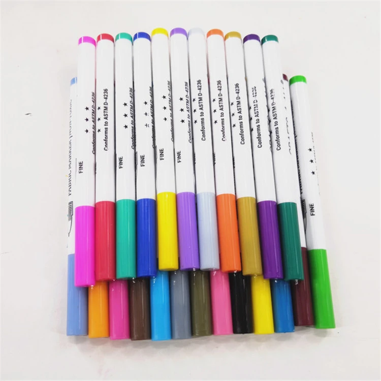 Penanda Kain Permanen
